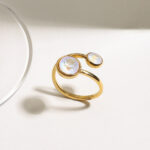 Line opening ring - Image 6