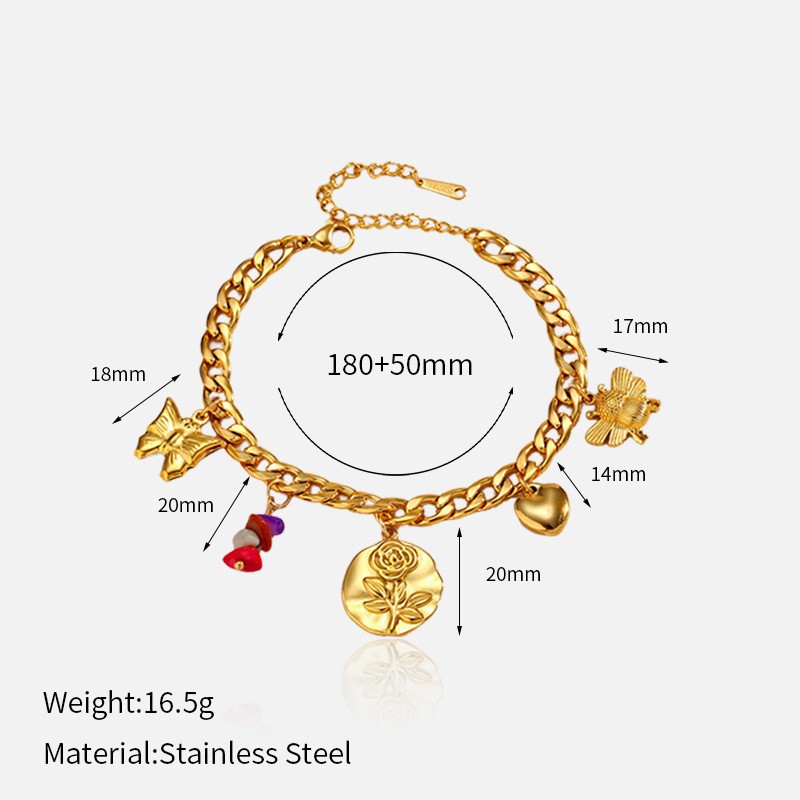 do it yourself gift ideas - Professional Guide and Review